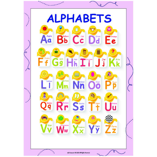 Alphabet Learning Poster
