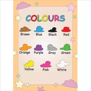 Colors Learning Poster