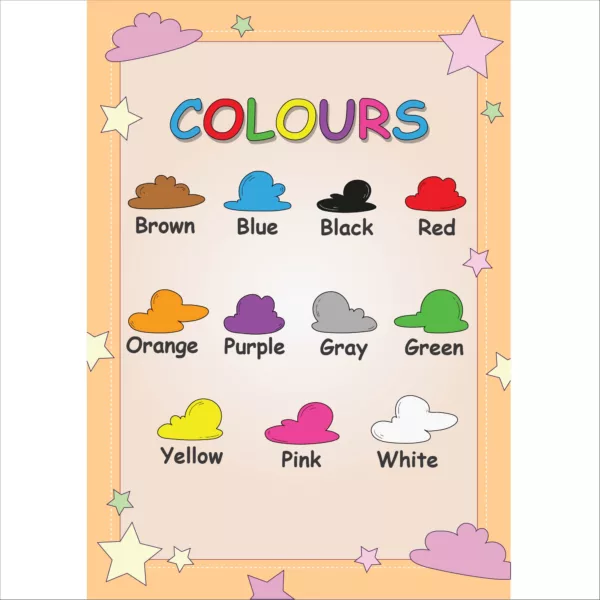 Colors Learning Poster