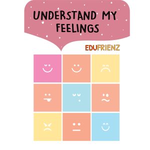 Learn about Feelings