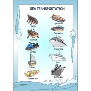 Learning Transportation Poster