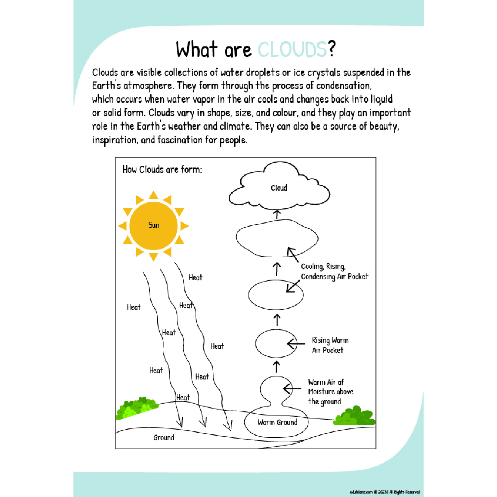Learning About Clouds Worksheet - Activities Digital Printable - Edufrienz