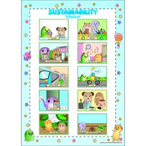 Sustainability Behaviour Doodle Learning Posters