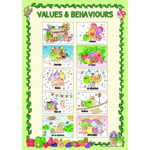 Behaviours Learning Posters