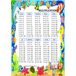 Sea Mathematical Timetable Cards