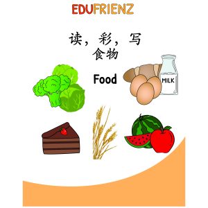 Chinese Food Character coloring