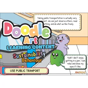 Doodle Art Sustainability Behaviour