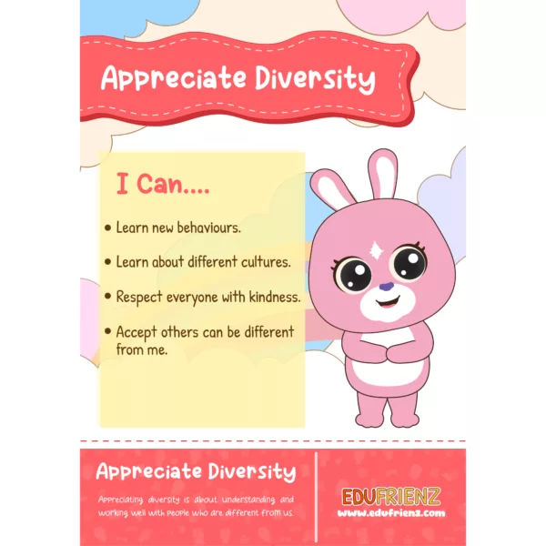 SEL Appreciate Diversity Poster
