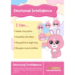 SEL Emotional Intelligence