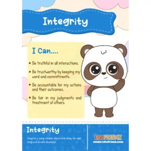 SEL Integrity Poster