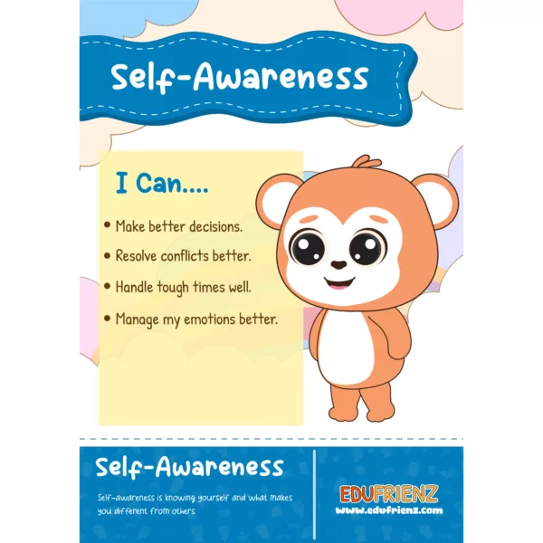 SEL Self Awareness Poster