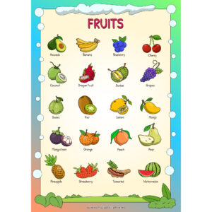 Digital Fruits Poster